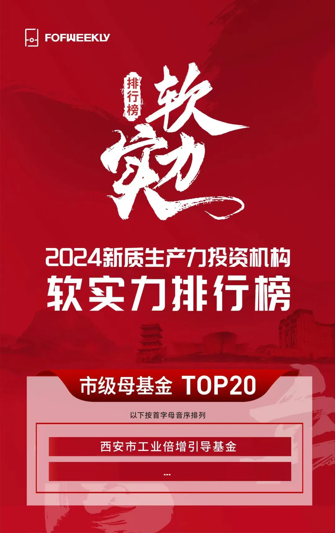 奮楫爭(zhēng)先，載譽(yù)前行③ || 西安市工業(yè)倍增引導(dǎo)基金榮獲“2024新質(zhì)生產(chǎn)力投資機(jī)構(gòu)軟實(shí)力排行榜市級(jí)母基金 TOP20”